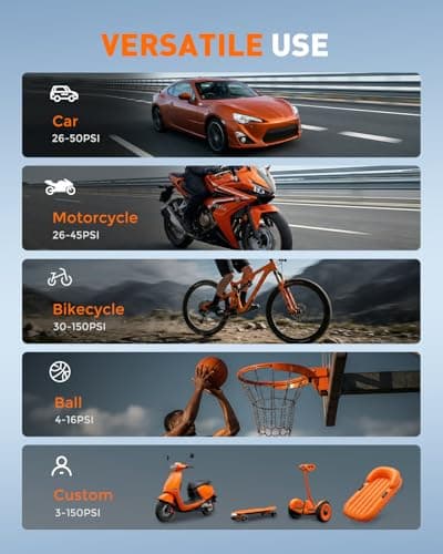 NEVERLAND Tire Inflator Portable Air Compressor - Cordless & 12V DC Air Pump for Car Tires, 150 PSI Bike Pump With Gauge, Auto-Shutoff Tire Pump for Car Bicycle Motorcycle Ball(1 Year Warranty) view 6