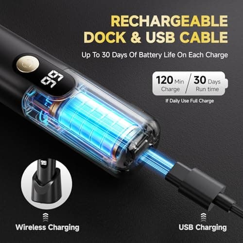 3-in-1 Body Groomer & Beard Trimmer for Men, Nose Ear Hair Trimmer Kit Manscape Pubic Hair Shaver with Charging Dock, Waterproof Wet/Dry Electric Body Trimmer for Sensitive Skin view 4