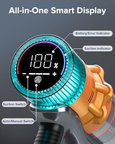 Belife S8 Cordless Vacuum Cleaner, 600W 48Kpa Stick Vacuum with 65Mins Runtime, Self-Standing, 1.6L Large Dust Cup, Anti-Tangle Smart Wireless Handheld Vacuums for Carpet, Hardwood Floor & Pet Hair view 5