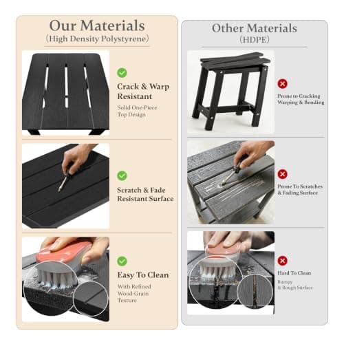 Outdoor Side Table 50% view 4
