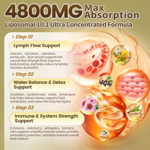 21-in-1 Liposome Lymphatic Drainage Supplements, 45 Day Supply, 4800mg Immune & Lymph System Support, 10:1 Concentrated Technology, Echinacea, Dandelion, Burdock, Bromelain, Calendula, 90 Capsules view 4