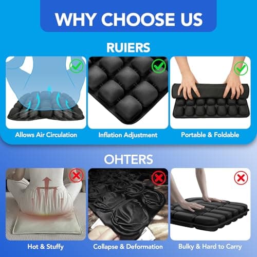 RUIERS Inflatable Seat Cushion, 34 Air Cell Travel Seat with Upgraded Air Nozzle for Hemorrhoid and Tailbone Pain Relief, Portable Airplane Seat Cushion for Car, Office Chairs & Home Living view 5