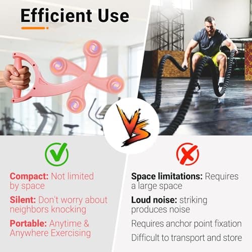 SOHIDAS Arm Workout for Men and Women Weighted Ropeless Battle Rope for Home Gym Arm Trainer Workout Fitness Equipment 360° Hand-Crank Forearm Trainer for Full-Body HIIT, Low-Impact Aerobic Training view 5