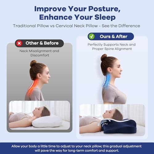 Cervical Neck Pillow for Pain Relief,Cervical Pillow with Memory Foam Ergonomic Pillows with Dual Heights for Back,Stomach and Side Sleepers Kids' Floor Pillows Cushions (Dark Blue, Standard 27"×16") view 3