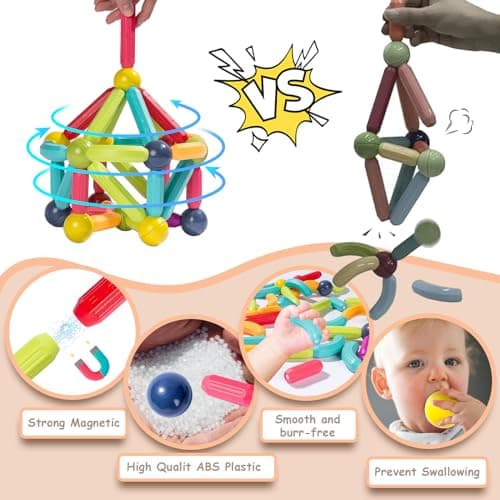 Titrot Magnetic Blocks Kids Toys, Magnetic Building Sticks STEM Educational Sensory Toy Preschool Learning Montessori Toys for Toddlers Boys Girls Ages 3-8 with 1 Car view 4