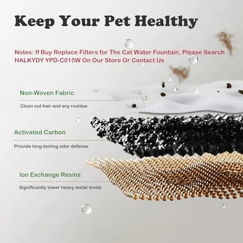 Wireless Cat Water Fountain with Smart App Monitoring, BPA-Free Ensure Safety, 2.5L/84oz Pet Water Fountain, Increase Water Intake, Ultra-Quiet Automatic Cats Dog Dispenser with Hydration Tracking view 5