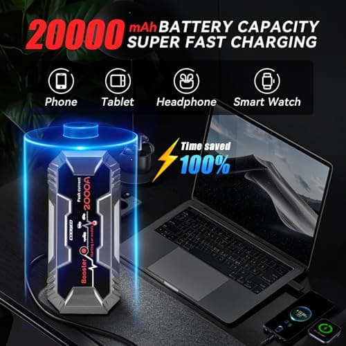 Car Battery Jump Starter Portable, 2000A Jump Starter Battery Pack for 8.0L Gasoline and 6.0L Diesel Engines, 12V Jump Box for Car Battery with EC8 Jumper Cables, Black view 4