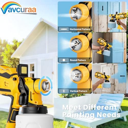 Paint Sprayer,Paint Sprayer for House Painting with 6 Copper Nozzles | 47oz (1400ml), Aluminum copper motor , LED Light, Adjustable Flow & 3 Patterns, Easy Clean Paint Sprayer for Furniture, House view 3