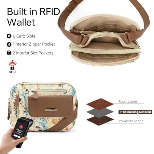 Goinsound Crossbody Purses for Women - Multi Pockets Shoulder Bag Medium Handbags with Adjustable shoulder straps view 3