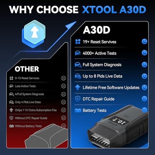 XTOOL A30D Bidirectional OBD2 Scanner Diagnostic Tool All System & 19 Reset | Lifetime Update Scan Tool Wireless for iPhone & Android,Crank Sensor EPB Throttle Relearn,ABS SRS Transmission,FCA & CAN FD view 3