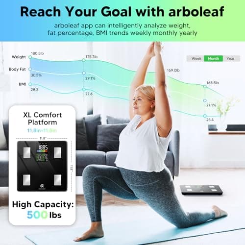 Arboleaf Smart Scale with BMI, Body Fat, Muscle Mass, 14 Composition Metrics, Large LED Display, Digital Bathroom Scale for Weight, Accurate Weighing Machine, App Sync, 500lbs, 11.8" view 6