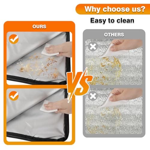 BBQ Blanket for Resting Meat 20 Inch, Reusable Insulated Bag for Picnic Camping, Fits Large Brisket,Turkey, Ideal Gift for Men Dad Grill Masters BBQ Lovers Anniversary Birthday view 5