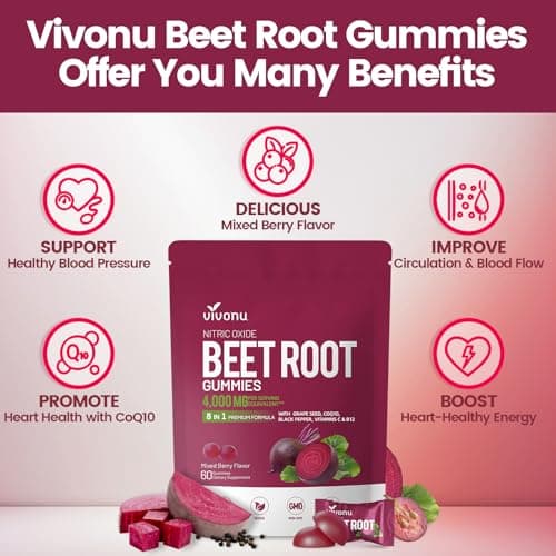 VivoNu Beet Root Gummies 8-in-1 Premium Energy Supplement with CoQ10, Beetroot Extract, Grape Seed Extract, Black Pepper Extract, Vitamins C & B12, L-Arginine & L-Citrulline view 3