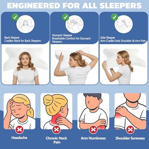 COMFILLOW Cervical Neck Pillow for Pain Relief, All Season Memory Foam Pillow with Dual Height Design & Arm Cradle, Support for Side, Back, Stomach Sleepers view 4