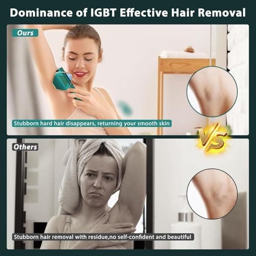 IPL Laser Hair Removal for Women and Men, Long-Lasting Results,999,999 Flashes Painless Hair Removal, 3-In-1 Permanent Hair Removal Device for Face Body Bikini Line Beauty Care view 5