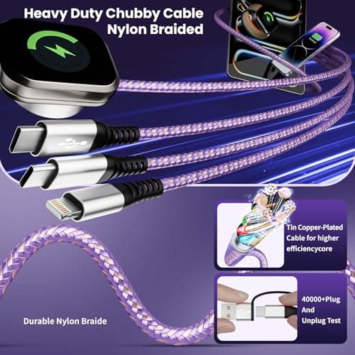 Dual Type-C 4 in 2 Multi Charging Cable for Travel with Multi USB-C Devices -5FT view 5