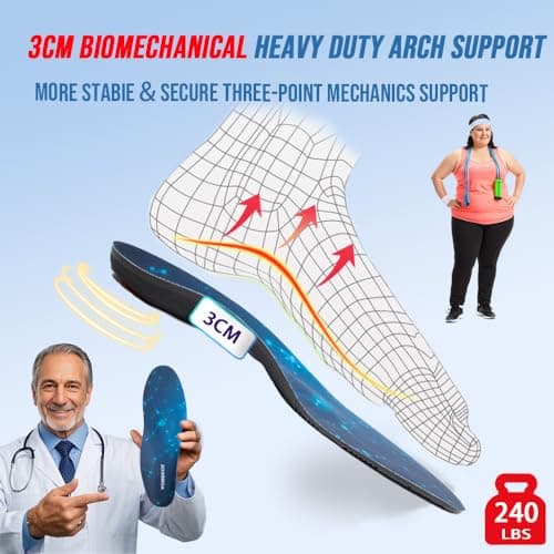 AOBEKOS Heavy Duty Plantar Fasciitis Insoles Men Women, 240lbs Ultimate Comfort High Arch Support Shoe Inserts, Work Boot Orthotic Insoles for Plantar Fasciitis, Flat Feet, Pronation and Heel Pain view 4