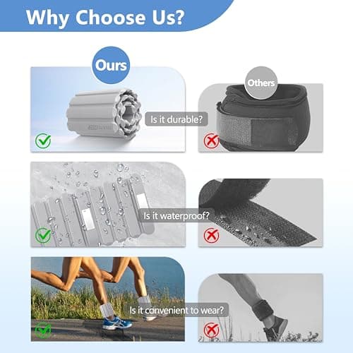 Wrist and Ankle Weights for Women & Men 2 Pack (1lb Each), Adjustable Silicone Wearable Arm & Leg Weights for Pilates, Gym, Yoga, Cardio, Strength Training view 5