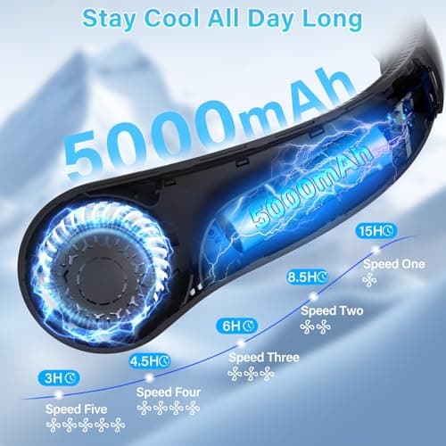 Portable Neck Fan Rechargeable, 5 Speeds, Lightweight, Long Lasting, Battery Operated All-Around Cooling Quiet Personal Fans for Travel Camping Cooling Essentials, Birthday Gifts for Women Men Mom Dad view 4