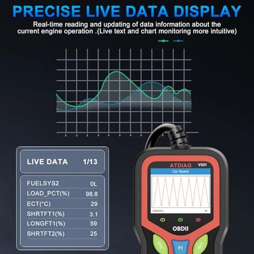 OBD2 Scanner Diagnostic Tool, Check Engine Lights and Clear Vehicle Trouble Code, Battery Start Test, Live Data, Cloud Printing, Freeze Frame, Car Scanner for All OBDII Vehicles Since 1996 view 5