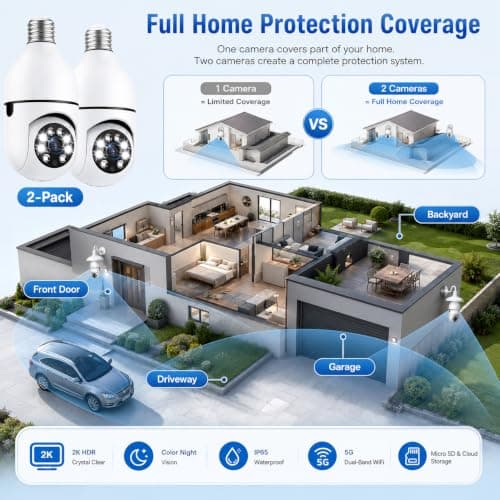 Picturesky Light Bulb Security Camera 2‑Pack, 3MP Wireless Outdoor Camera, 2.4GHz/5GHz Dual‑Band WiFi, Light Socket Camera, Two‑Way Talk, Human Detection, Color Night Vision, TF Card & Cloud Storage view 6