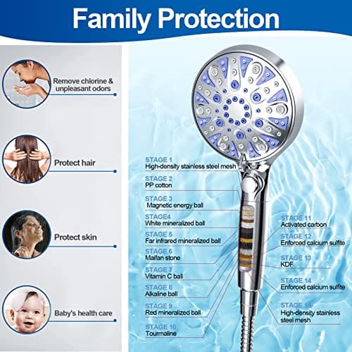 High Pressure 10-mode Detachable Shower Head with Handheld, Showerhead with ON/OFF Pause Switch, 15 Stage Water Softener Filters for Hard Water Remove Chlorine, Meet cUPC and CEC Certification view 6