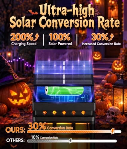 KOOPER Halloween Decorations Solar Lanterns, 2 Modes with Flickering Candle | Flickering Flameless Mode & Constant Light Mode, Hanging Solar Lantern Waterproof for Halloween Decor, Patio, Yard and Tree view 6