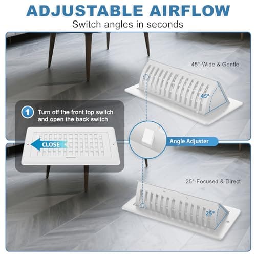 Floor Vent Covers with Vent Deflector, Adjustable Floor Register 4x10, Air Vent Deflector Includes Mounting Screws for Floor Wall & Ceiling for Easy Install, 2 in 1 Floor Vents, White, 2 Pack view 3