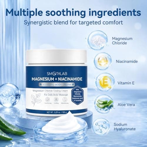 Magnesium Cream Freeze with Niacinamide, 5.29 Oz Cooling Body Cream | Magnesium Cream for Pain, Neck, Shoulders, Back, Legs & Feet, Magnesium Chloride Moisturizer with Hyaluronic Acid, Non-Greasy view 2