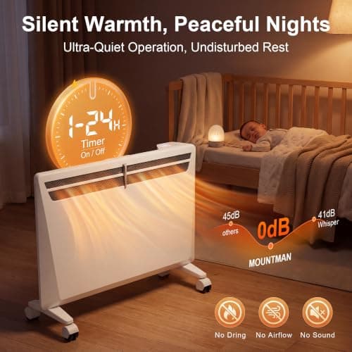 1500W Convection Heater, Space Heater Large Room, Electric Space Heater with Thermostat, Wall Mount/Stand,Tip-over/Overheat Protection,Wifi,Remote,24H Timer,Child Lock,Porcelain White view 5