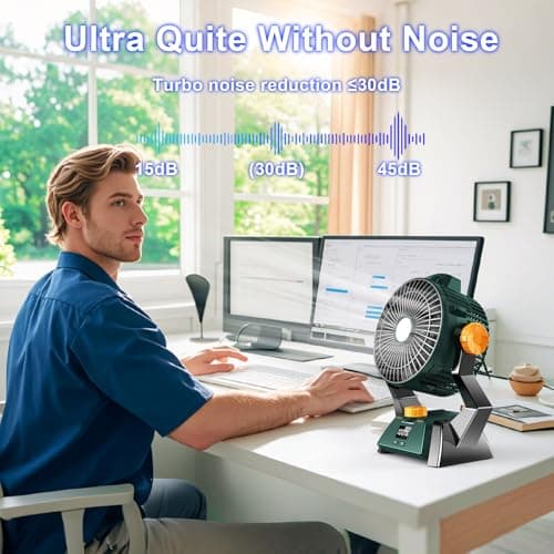 Camping Fan - Rechargeable Portable Battery Powered Camping Fans for Tents with LED Light, Power Display, Timers & 360° Hanging Hook, Ultra Quiet USB Personal Tent Fan for Fishing Travel Home Office view 4