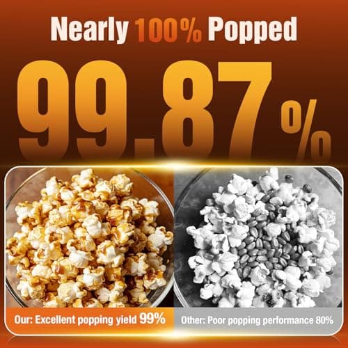 Popcorn Maker, 1200W Fast Hot Air Popper in 2 Minutes, Oil-Free Popcorn Popper, 4.5QT Large Capacity, Popcorn Machine for Home, Movie Nights, Family, Parties&World Cup, ETL Certified (White) view 2