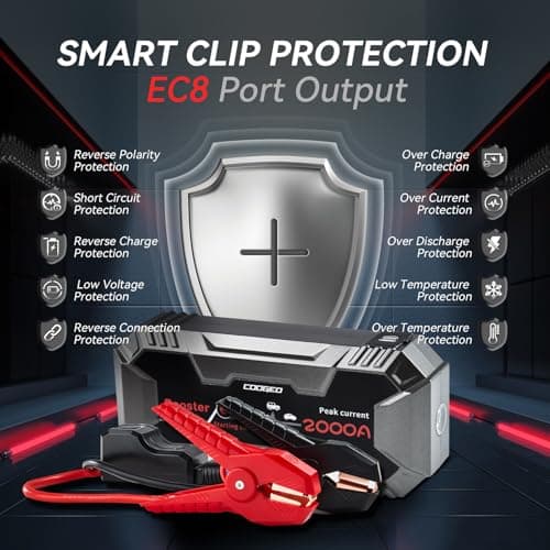 Car Battery Jump Starter Portable, 2000A Jump Starter Battery Pack for 8.0L Gasoline and 6.0L Diesel Engines, 12V Jump Box for Car Battery with EC8 Jumper Cables, Black view 7