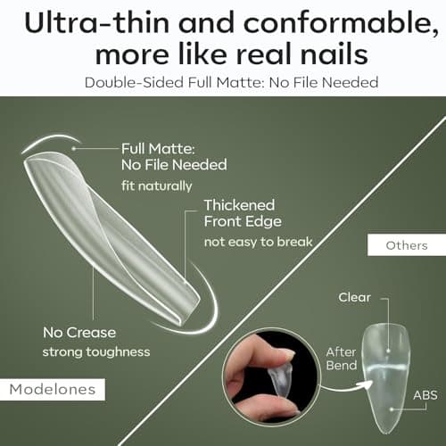 modelones Long Coffin Guiding Line Nail Tips, Soft Gel Tips Fake Nails False Acrylic Extensions Seamless Accurate Positioning Scale Line, Full Matte Professional Nail Salon 216PCS 12Sizes view 6