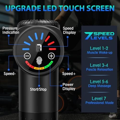 TOLOCO Massage Gun, Deep Tissue Back Massage for Athletes for Pain Relief, Percussion Massager with 10 Massages Heads & Silent Brushless Motor, Mothers Day Gifts, Black view 2