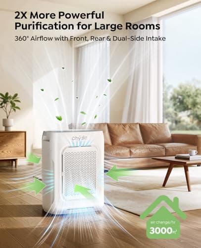 Air Purifier for Home Bedroom Large Room up to 3000Ft², HEPA Air Purifier with Washable Double-Sided Filters, Smart WiFi, AQI Display, Air Cleaner for Pets, Dust, Pollen, 15dB Sleep Mode, Fragrance view 3