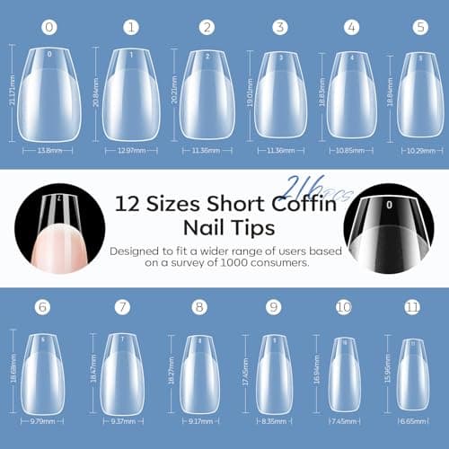 modelones Short Coffin Nail Tips, Pre-shaped Soft Gel Tips Fake Nails False Acrylic Clear Full Cover Press on Extension Kit Gel Manicure DIY at Home 216PCS 12Sizes view 6