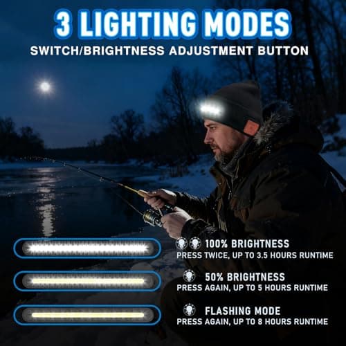 Bluetooth Beanie Hat with Light, Gifts for men, Stocking Stuffers for Men | Christmas Stocking Stuffers for Teen Boys, White Elephant Gifts for Adults Dad Him Boyfriend Dad Husband view 4