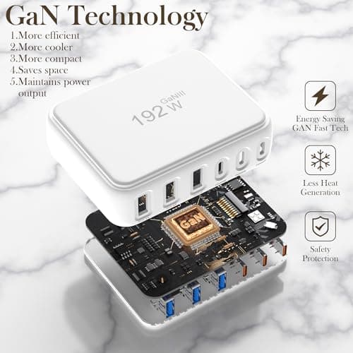 Fast Charging Station, USB C Charger Block, 65W GaN Power Adapter for Laptops, Standard Charge for Phones/Tablets, 6 Port Compatible with MacBook/iPhone 17/iPad/Samsung view 5