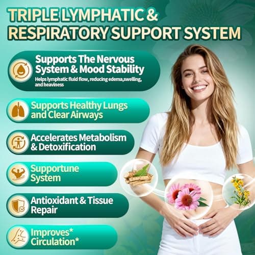 VivoNu 27-in-1 Liposome Lymphatic Drainage Supplements, 90 Day Supply with Echinacea, Chlorophyll, Dandelion, Burdock, Mullein Leaf Extract for Lungs, 10:1 Concentrated Technology, 90 Capsules view 2