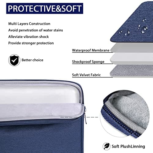KCY Laptop Sleeve Case 13 14 Inch Compatible with MacBook Air 13, MacBook Pro 13/14, IPad Pro 13, Waterproof Slim Computer Cover Bag with handle, Blue view 3