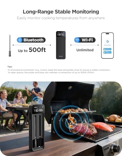 GoveeLife Smart Wireless Meat Thermometer Digital 2 Probes with App Alarm | Stable Bluetooth WiFi Transmission, IP68 Waterproof, Standalone Charge Magnetic Base, Grill Thermometer for BBQ, Smoker, Oven view 4