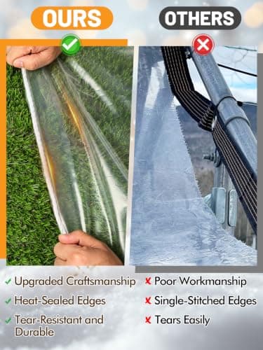 2Pcs 6.6x10ft Anti-Tear Clear Tarp Waterproof, 5 mil, Windproof & Snowproof | Clear Plastic Tarps with Grommets, Tarpaulin for Winter Garden Patio Enclosure Chicken Coop Window Shield view 3