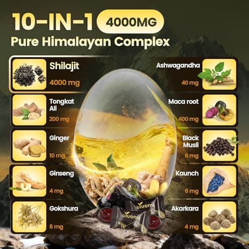 Shilajit for Men & Women Gummies | 4000mg High Potency 10-in-1 Formula with Pure Himalayan Shilajit, Ashwagandha, and 75% Fulvic Acid | Sugar-Free Vegan, 85+ Trace Minerals view 3