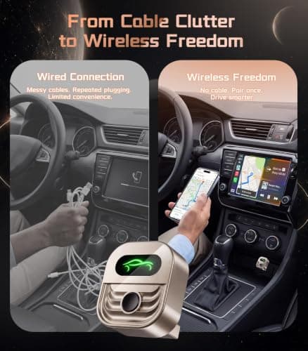 2026 Upgraded Wireless CarPlay Adapter for iPhone & Android Auto view 4