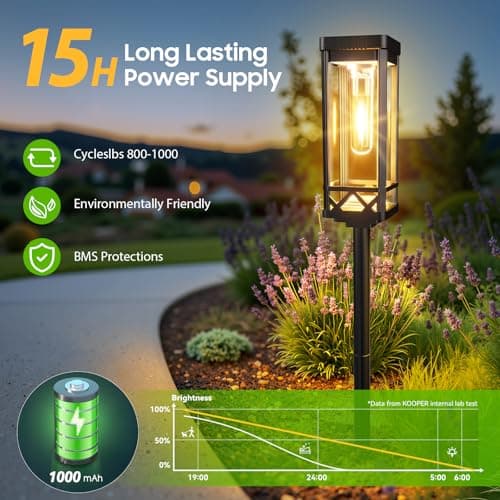 KOOPER Taller Solar Pathway Lights Outdoor, 8 Pack Upgraded Brighter Solar Garden Lights Solar Powered, Up To 15 Hours Outdoor Solar Lights for Yard Landscape Lighting Path Walkway Driveway Sidewalk view 2