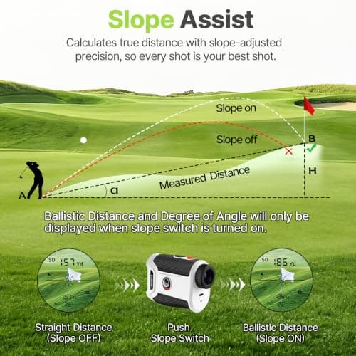 Golf Range Finder with Slope, 1200/1500 Yards Golf Rangefinders with Rechargeable Battery, Pin Lock Vibration, High Transmittance LCD, Golf Accessories for Golfers view 3