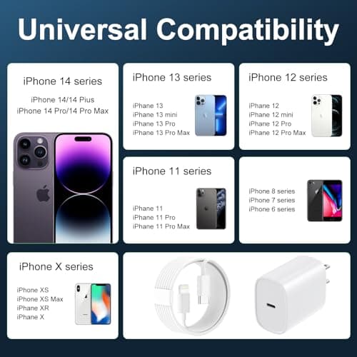 iPhone 14 13 12 11 Charger Fast Charging [MFi Certified],10FT Long Lightning Cable with 20W USB C Charger Block for iPhone 14/14 Pro Max/13/13 Pro Max/12/12 Pro Max/11/11Pro/XS/Max/XR/X,iPad,White view 5