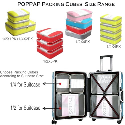 Packing Cubes for 24" Suitcase Travel Luggage Organizers - Travel Organizer Bags Luggage Clothes Accessories Storage Carry on Suitcase Packing Pouches Bag For Men Women Kids 1/2X1PACK+1/4X2PACK view 5