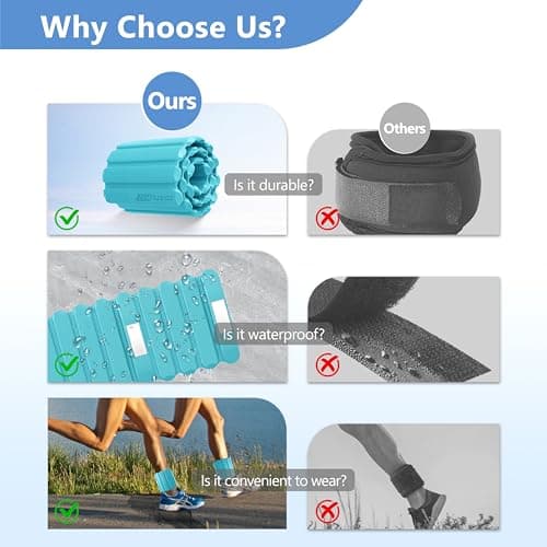 Wrist and Ankle Weights for Women & Men 2 Pack (1lb Each), Adjustable Silicone Wearable Arm & Leg Weights for Pilates, Gym, Yoga, Cardio, Strength Training view 5